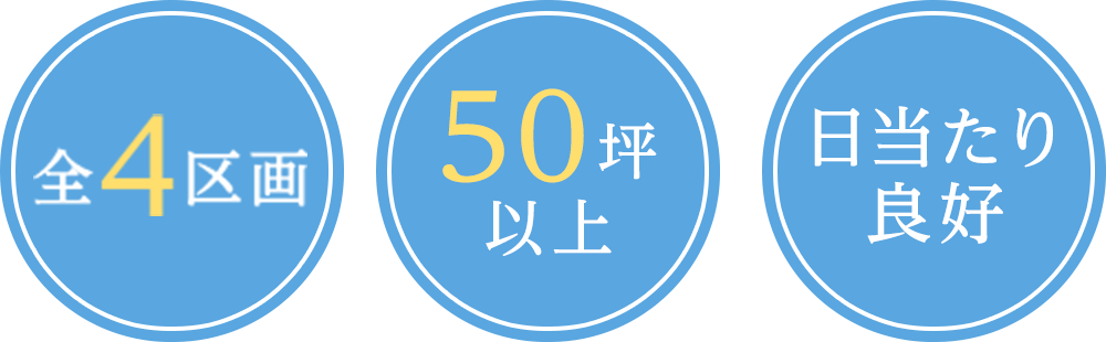 全4区画　50坪以上　日当たり良好