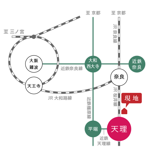 路線図